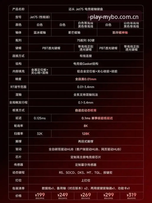 迈博体育快捷入口 迈博体育快捷入口完整指南:从官网登录到App下载全流程解析
