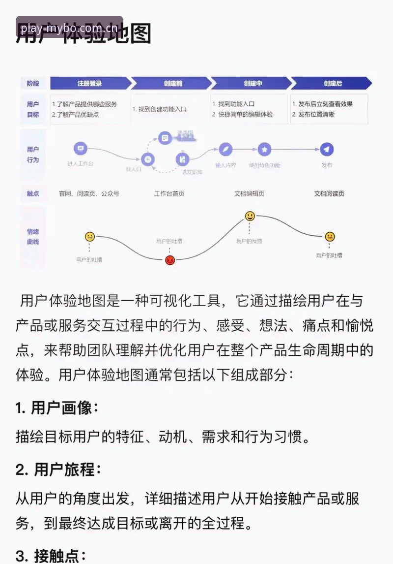 迈博体育体育平台 迈博体育平台全面解析:从技术架构到用户体验的深度测评